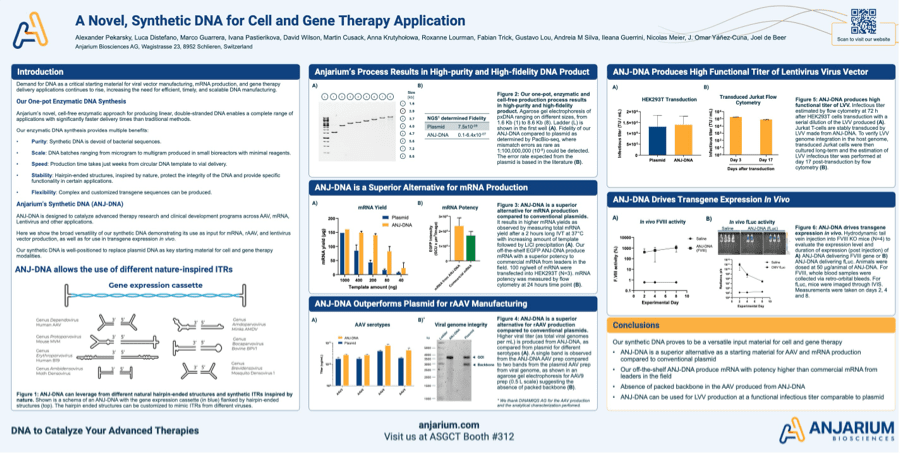 gene_therapy@2x