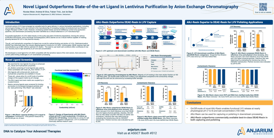 lvv_purification@2x